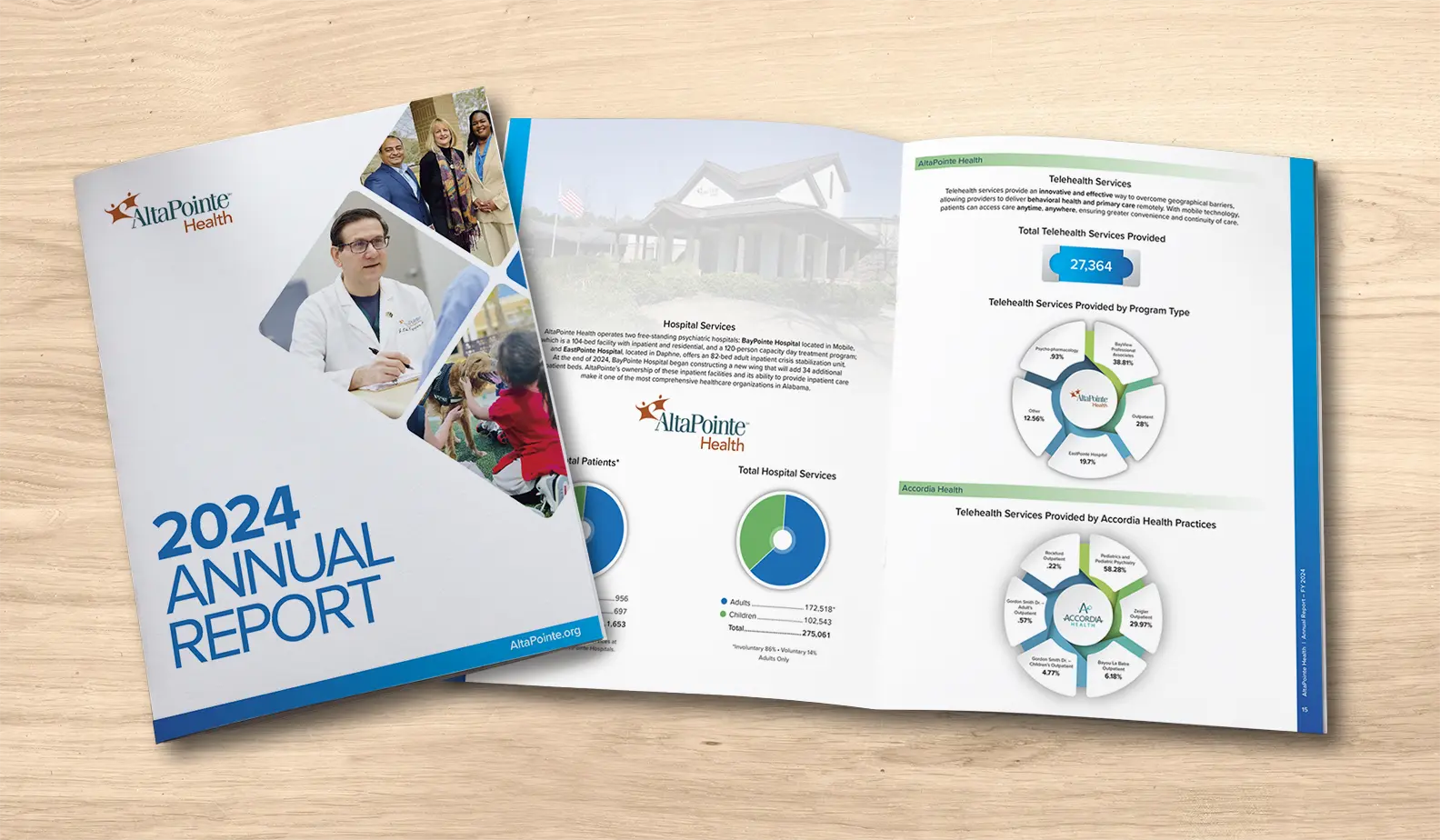 AltaPointe Annual Report 2024 spread mockup